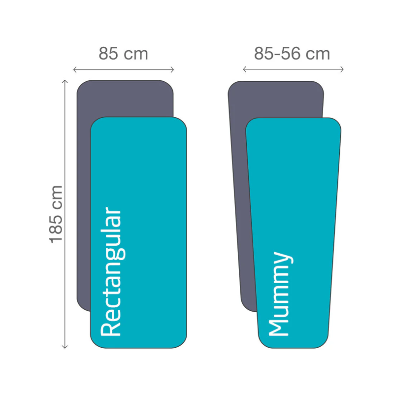 Lifeventure Silk Sleeping Bag Liner Rectangular in Grey-3