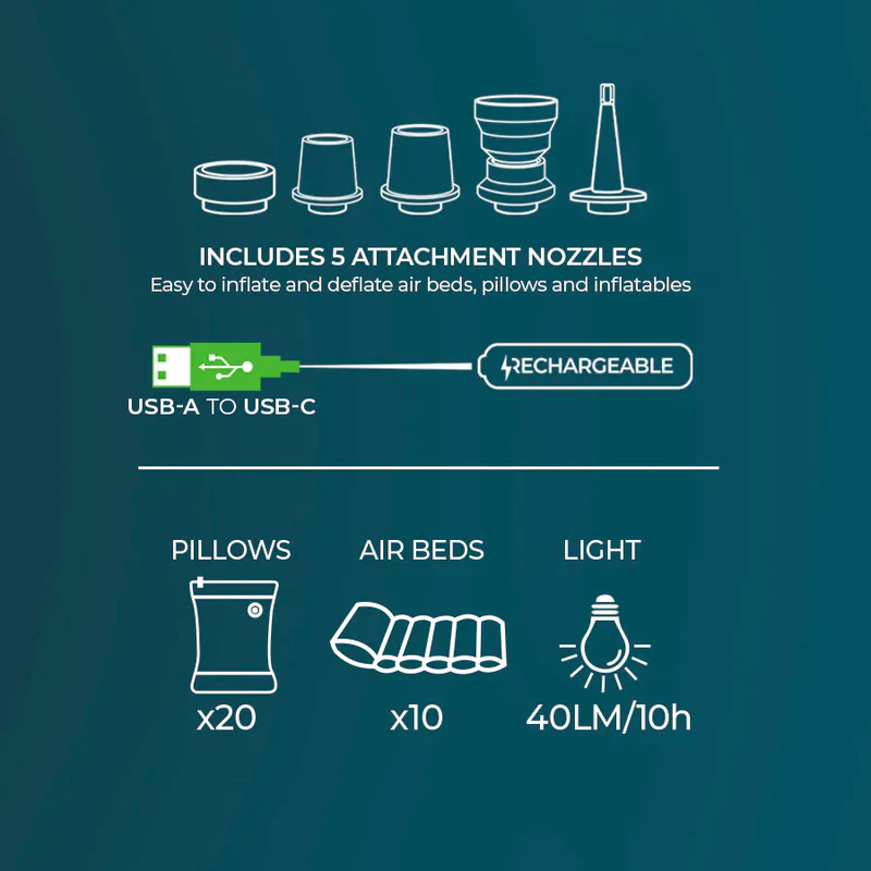 Highlander Wee Banshee Micro Lightweight Air Pump with Light-5