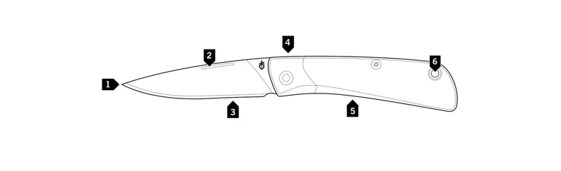 Gerber Wingtip Knife in Grey-2