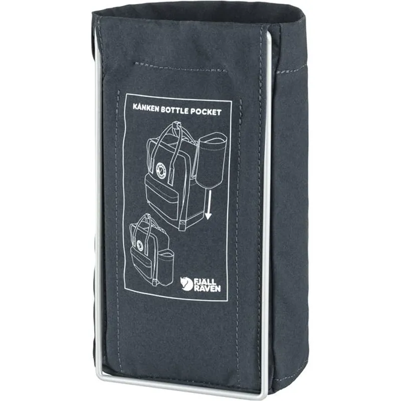 Fjallraven Kanken Bottle Pocket in Navy-1