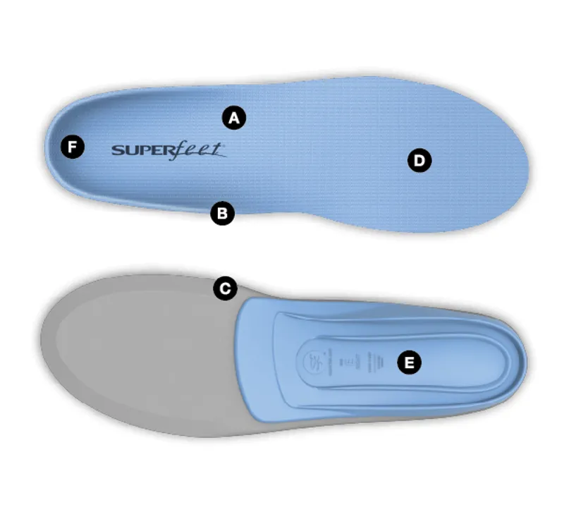 Superfeet Blue insoles