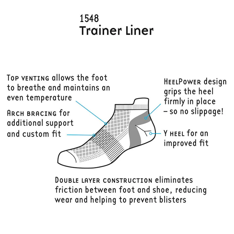 1000 Miles Ultimate Tactel Double Layer Trainer Sock in White-1