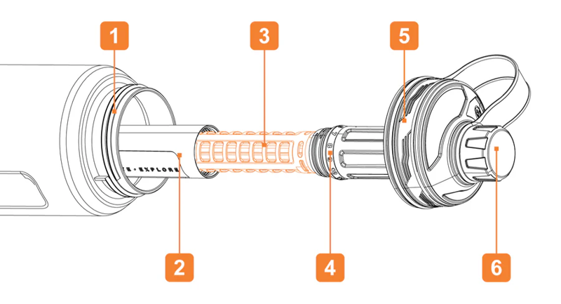 Lifeventure Water Filter and Purifier Bottle-12