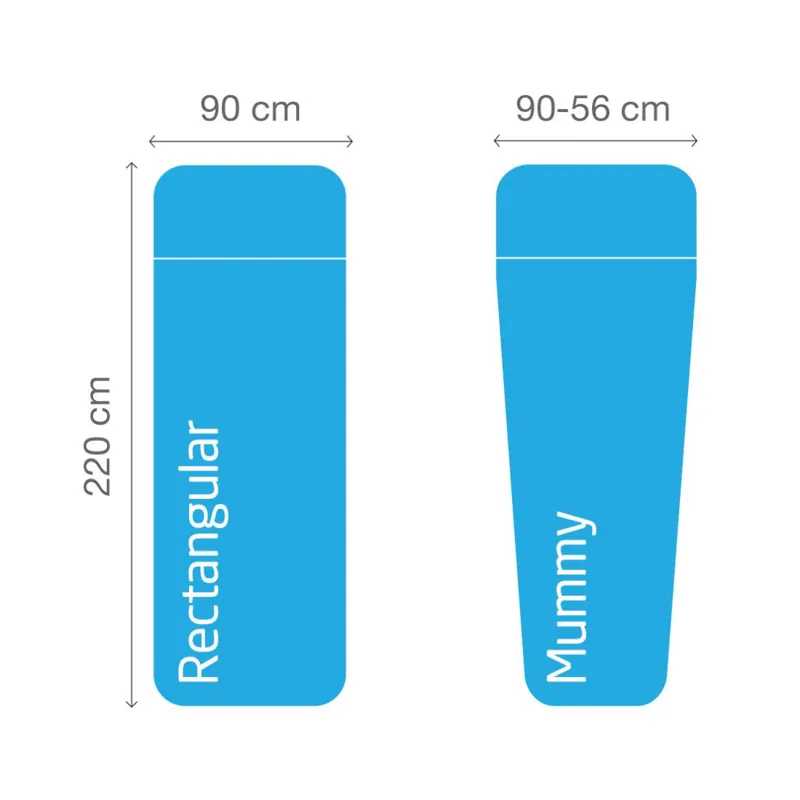 Lifeventure Cotton Liner Rectangular Blue-1