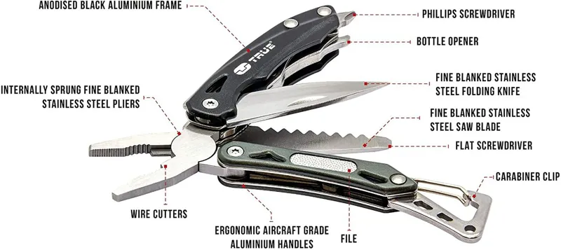 True Utility Seven Multitool-3