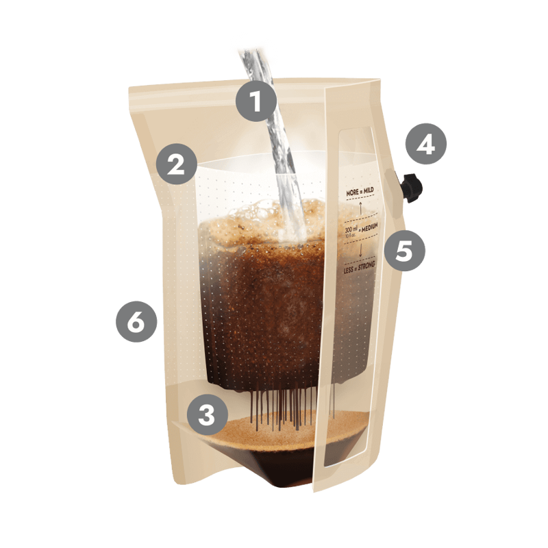 The Brew Company Coffeebrewer- Brazil-1