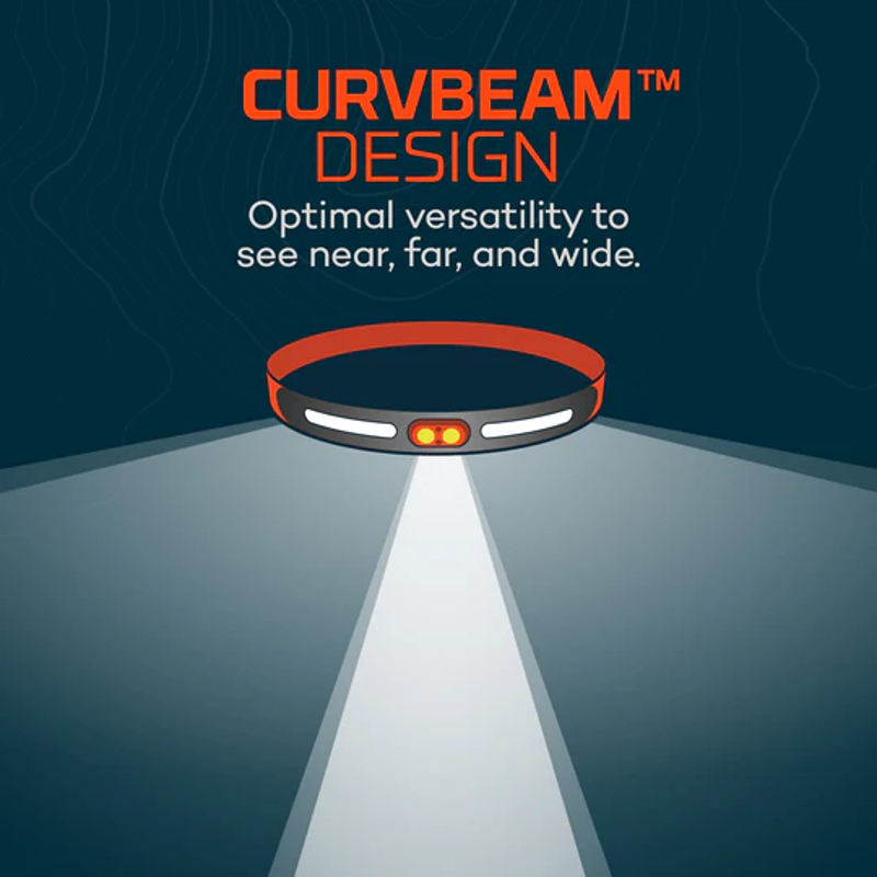 Nebo Curvebeam 600 Flex Headlamp-5