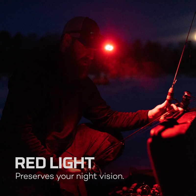 Nebo Mycro 500+ Headtorch-5