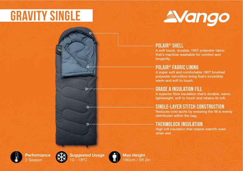 Vango Gravity Single Sleeping Bag in Deep Blue-3