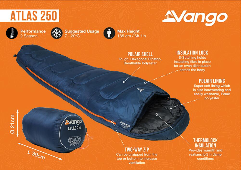 Vango Atlas 250 Sleeping bag in Atlantic Green-1