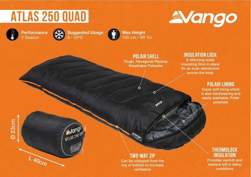 Vango Atlas 250 Quad Sleeping Bag in Black-1