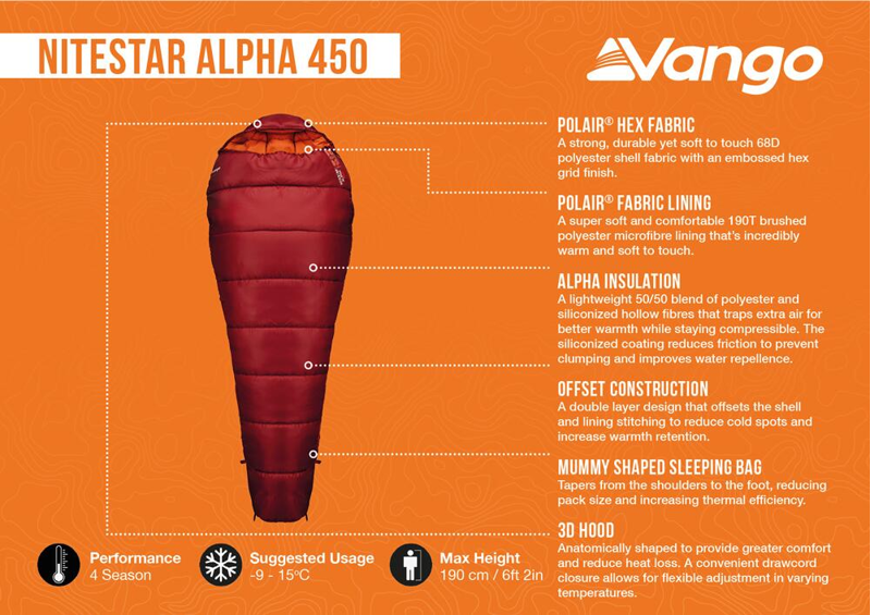 Vango Nitestar Alpha 450 Sleeping Bag in Winery-4