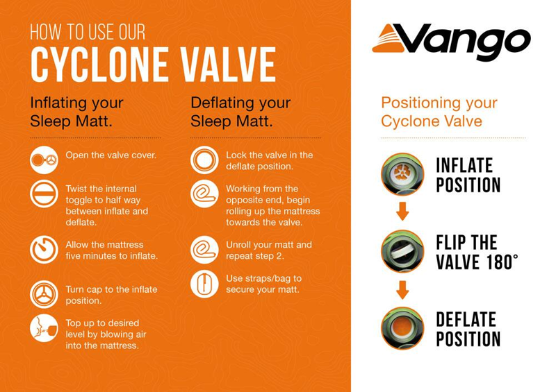 Vango Arcadia 10 Double Self inflating Matt in Olive-5