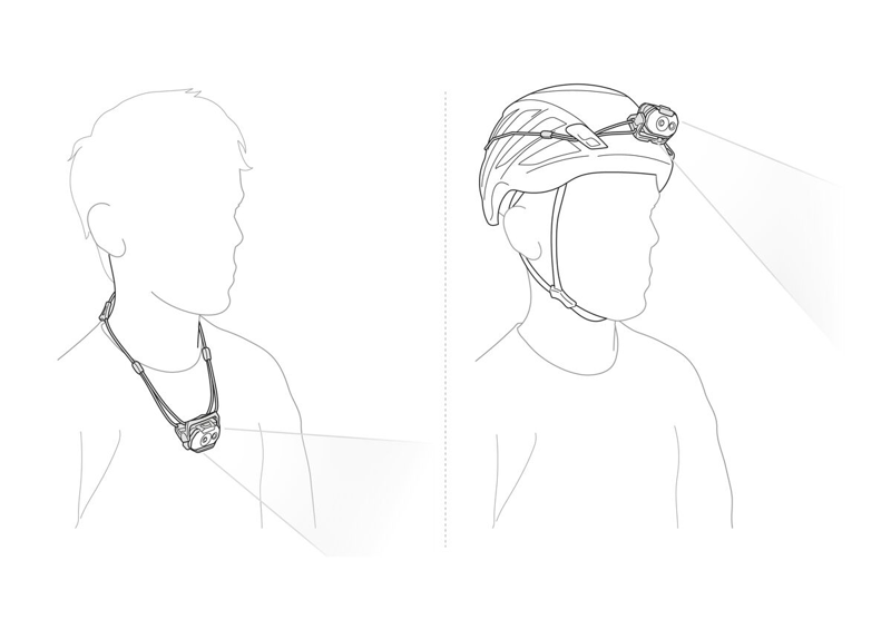 Petzl Swift LT Headtorch in Desert Green-3