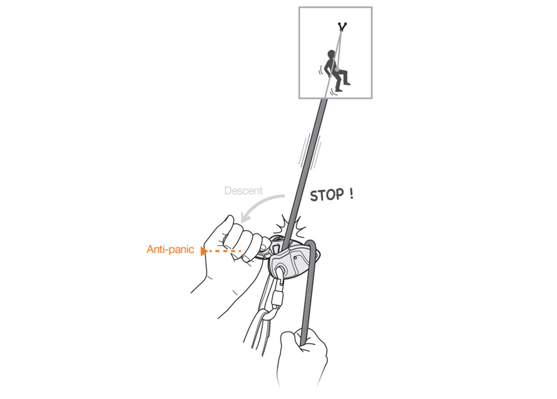 Petzl GriGri+ Belay Device in Yellow-2