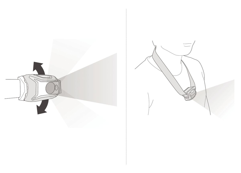 Petzl Tikka Core Headtorch in Black -6