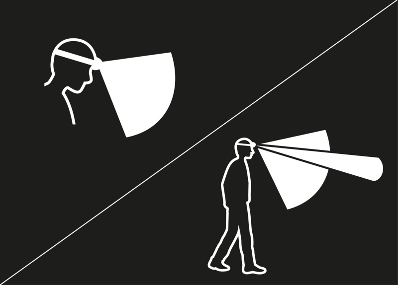 Petzl Aria 2 RGB Headtorch in Black -3