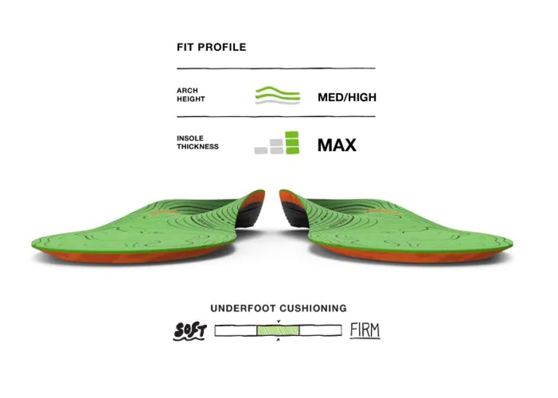 Superfeet Hike Support Insoles-4