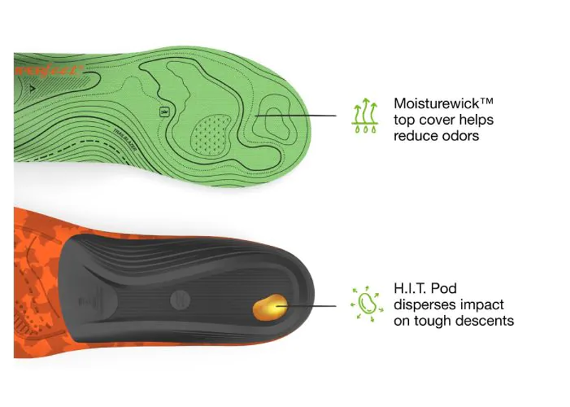 Superfeet Hike Support Insoles-2