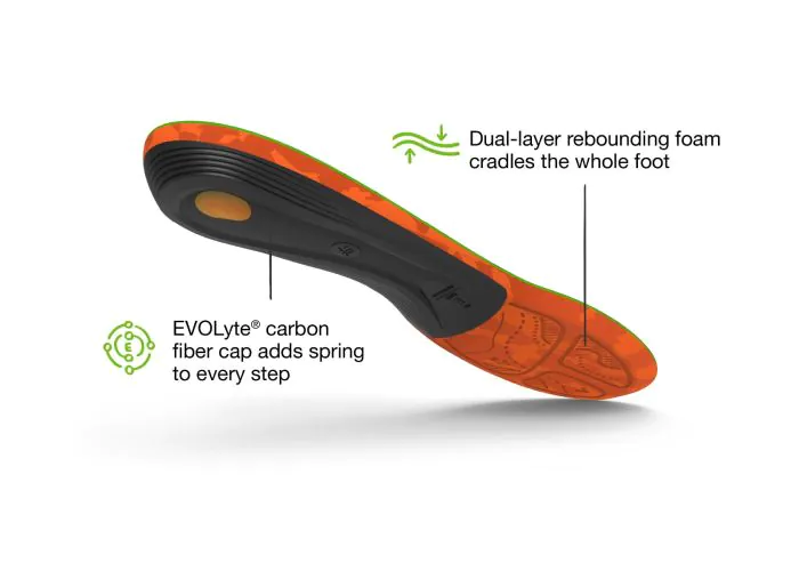Superfeet Hike Support Insoles-3